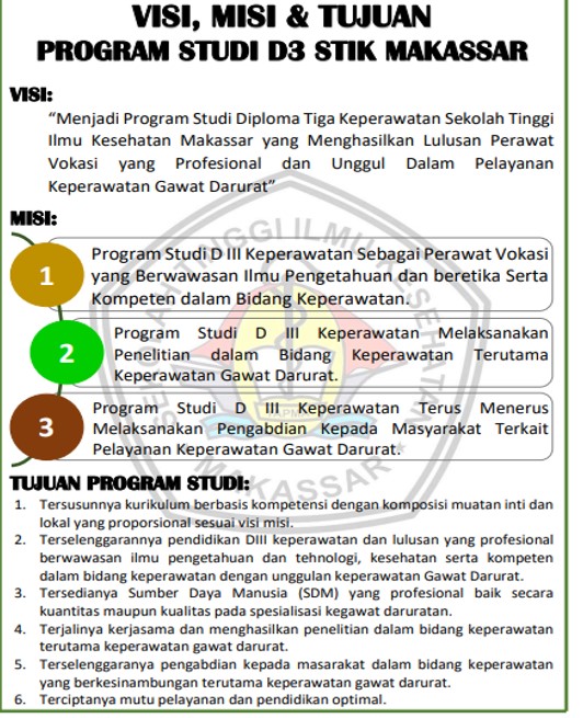 VISI MISI PRODI DIPLOMA III KEPERAWATAN